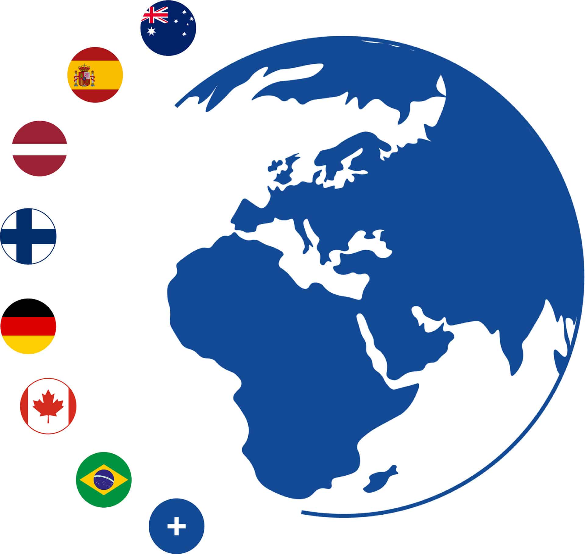 A blue-and-white globe showing Europe, Africa, and part of Asia, with circular flags of Australia, Spain, Latvia, Finland, Germany, Canada, Brazil, and a plus sign—highlighting global rail infrastructure—arranged vertically on the left.